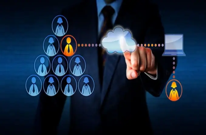 AI-Powered Remote Workforce Performance Optimization System for High-Productivity Teams in 2026